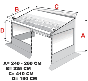 Fiamma Caravanstore Zip Block 410