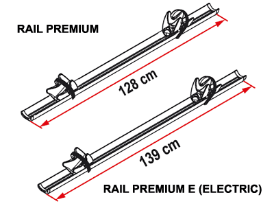 fiamma bike rail