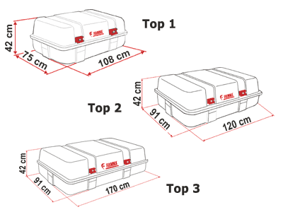 Fiamma Ultra-Box Top dimensions
