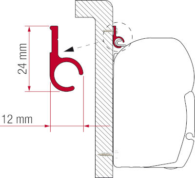 Fiamma Awning Rail