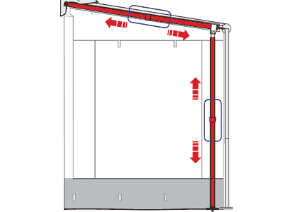 Fiamma Kit Rapid Set Caravanstore Zip