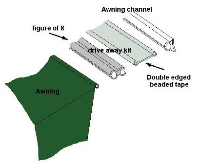 Drive-away Awning Connection Kit - 6mm to 4mm