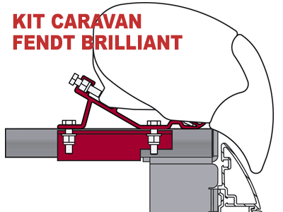 Fiamma Kit F65 / F80 Caravan Fendt Brillant