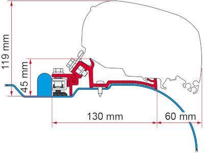 Fiamma Kit F65 / F80 Iveco Daily (H2)