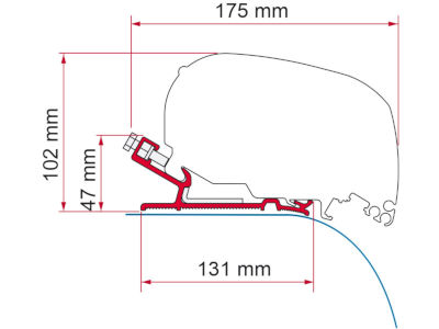 Fiamma Kit F65 / F80 Kit Autocruise