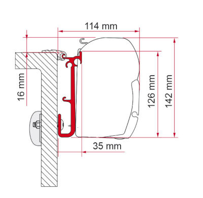Fiamma Kit Caravan (touring)