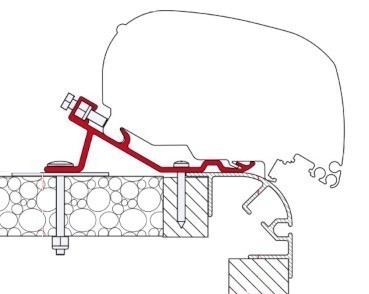 Fiamma Kit F80 Bailey