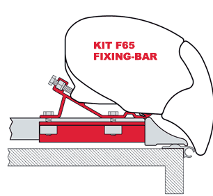 Fiamma Kit F65 / F80 Fixing-Bar