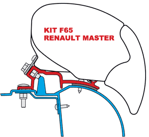 Fiamma Kit F65 / F80 Renault Master H2
