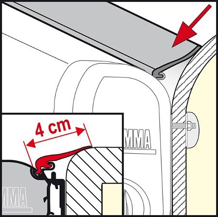 Fiamma Rain-Guard Water Seal