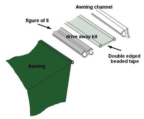 Sunncamp Drive-away Fixing Kit - 6mm to 4mm (300cm)