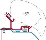 Fiamma Kit F65 / F80 Ducato H3 After 06/2006