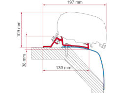 Fiamma Kit F65 / F80 Laika Rexosline / Kreos 09