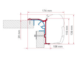 Fiamma Kit F45 Bailey Mk 1