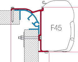 Fiamma Kit Bailey Mk 2