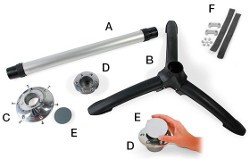 Fiamma Table System components